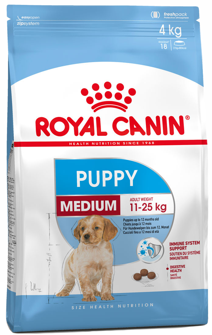 сухой корм royal canin medium puppy для щенков средних пород