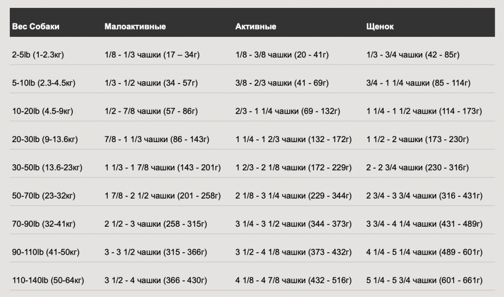 Снимок экрана 2019-12-16 в 18.03.27.png Снимок экрана 2019-12-16 в 18.03.27.png