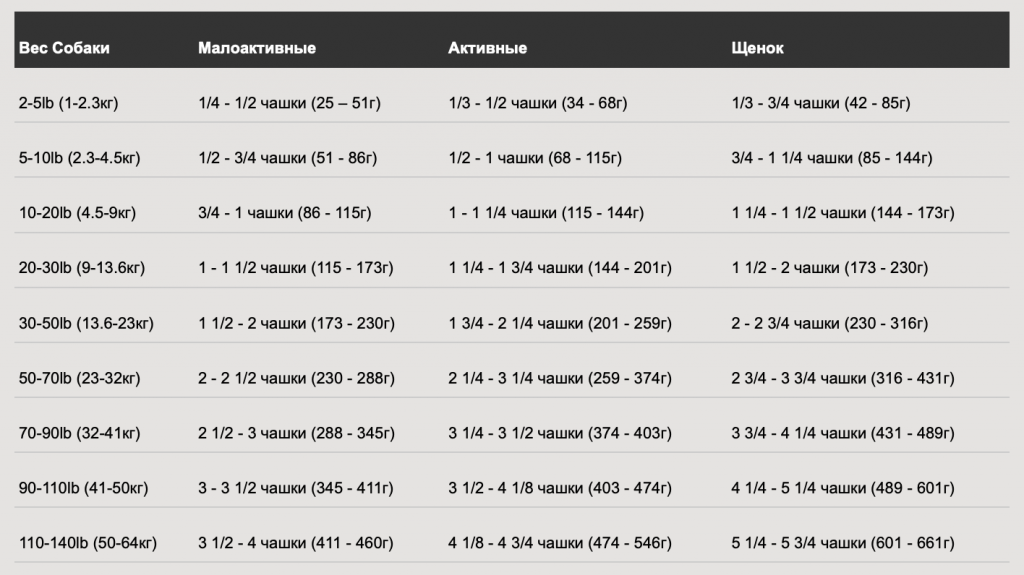 Снимок экрана 2019-12-16 в 18.01.55.png Снимок экрана 2019-12-16 в 18.01.55.png
