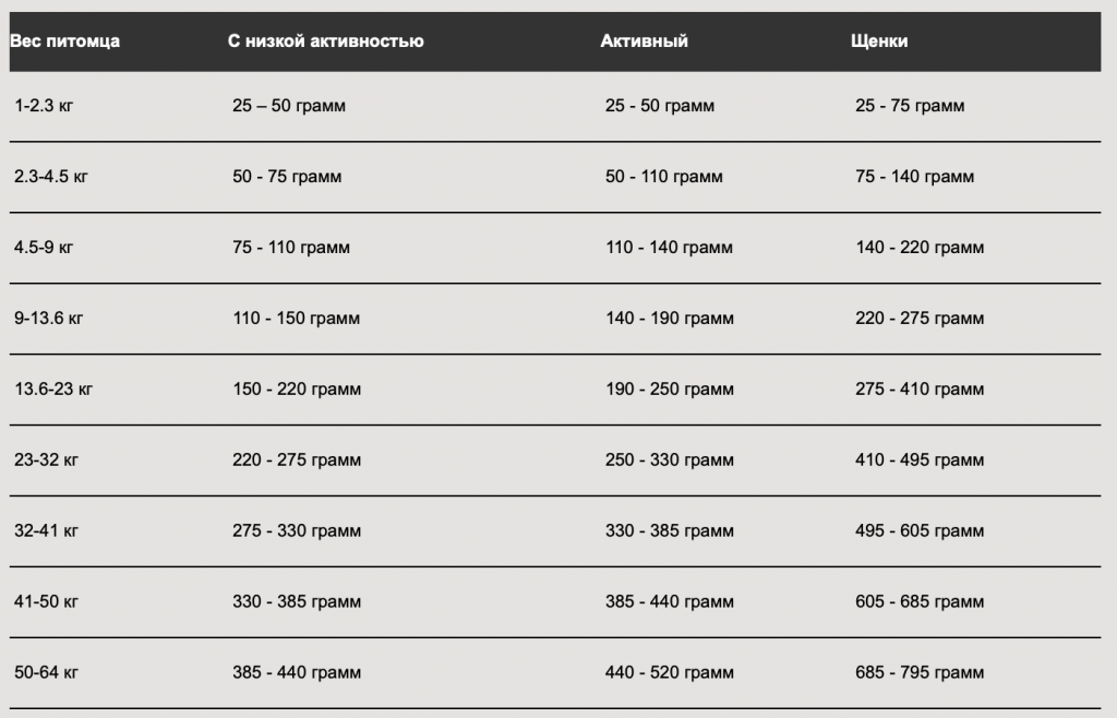 Снимок экрана 2019-12-16 в 17.57.52.png Снимок экрана 2019-12-16 в 17.57.52.png