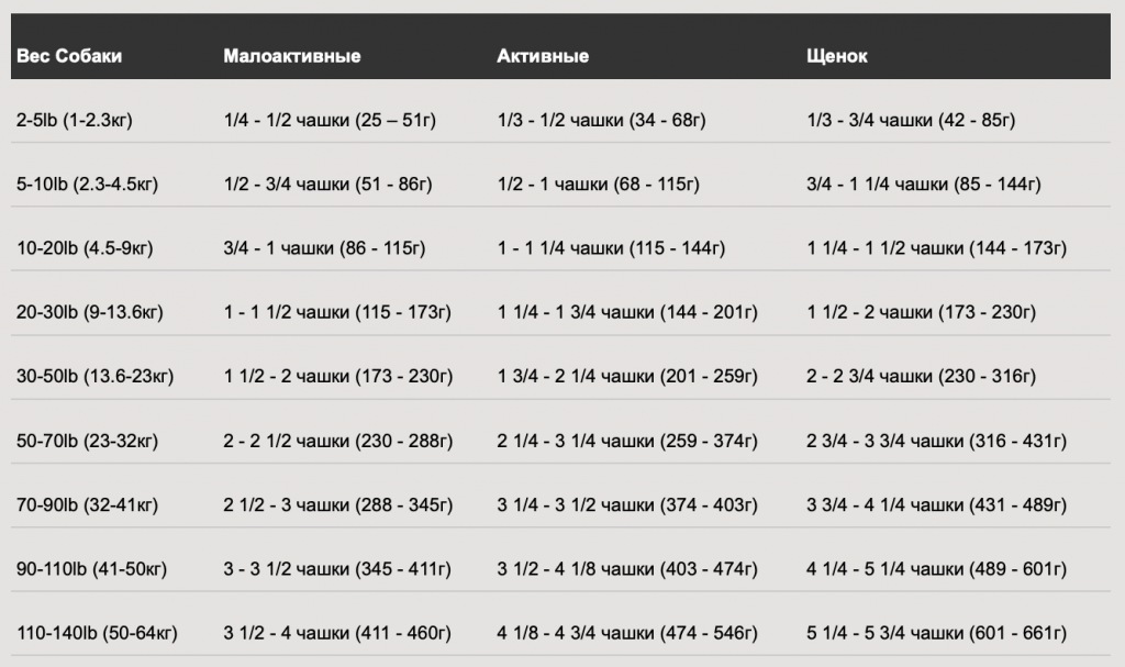 Снимок экрана 2019-12-16 в 17.55.19.png Снимок экрана 2019-12-16 в 17.55.19.png