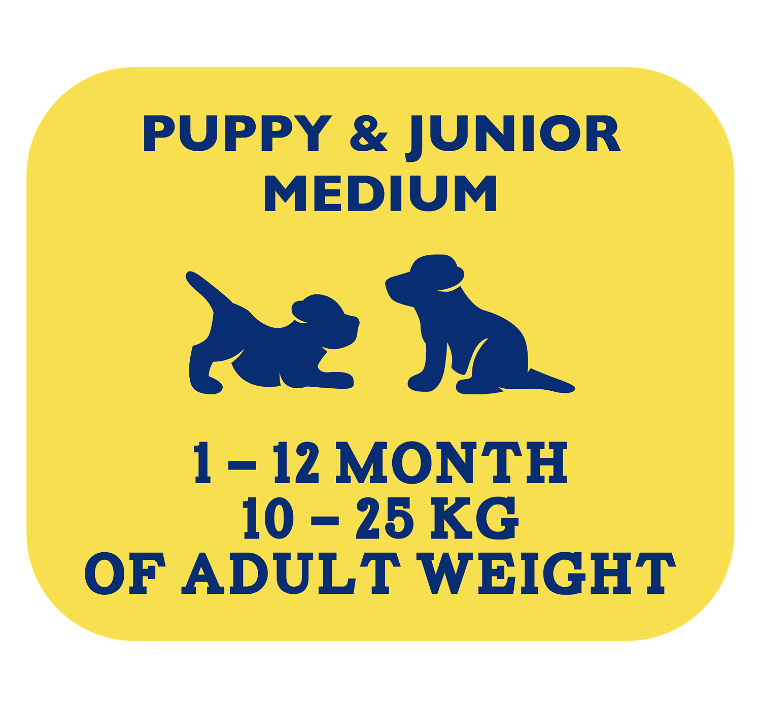 сухой корм для щенков средних пород "brit premium dog puppy and junior medium" (брит m) с курицей