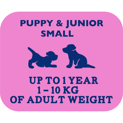 сухой корм для щенков малых пород "brit premium dog puppy and junior small" (брит s) с курицей
