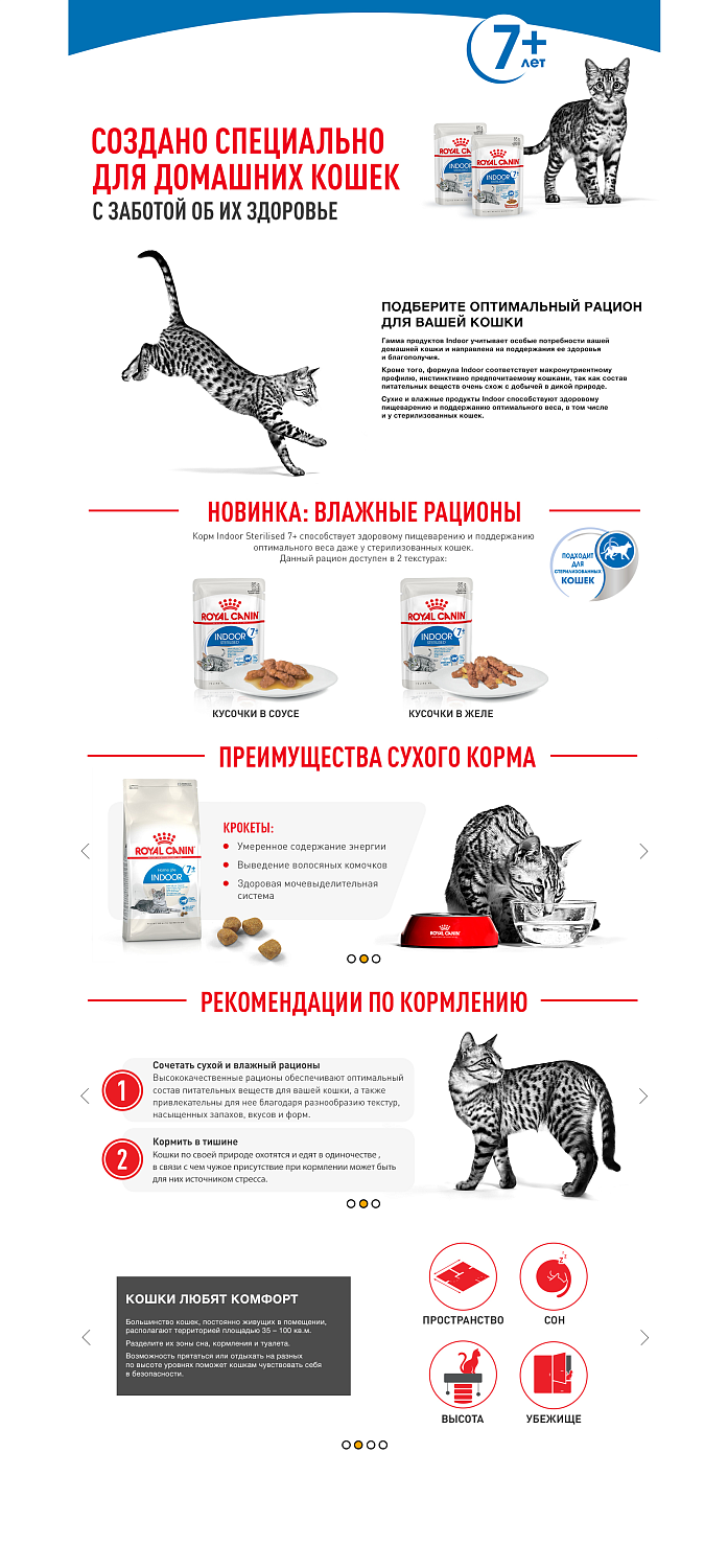 паучи royal canin indoor sterilised 7 + в желе для стареющих стерилизованных кошек, живущих в помещении