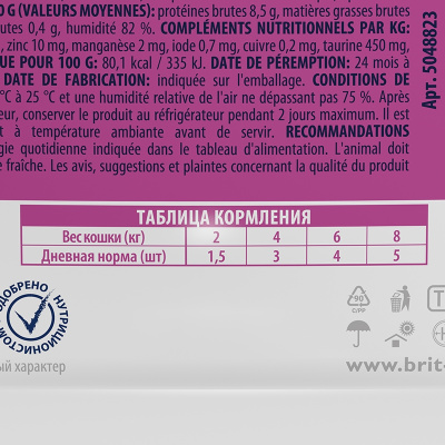 паучи для кошек "brit premium" (брит) с курицей и индейкой в соусе