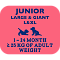 сухой корм для щенков крупных и гигантских пород "brit premium dog puppy and junior large and giant" (брит l&xl) с курицей